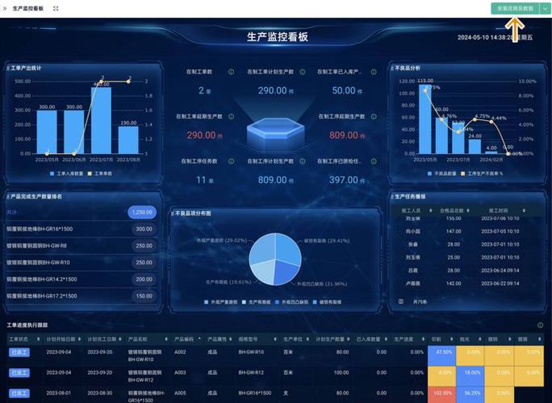 厦门自动化设备选购指南